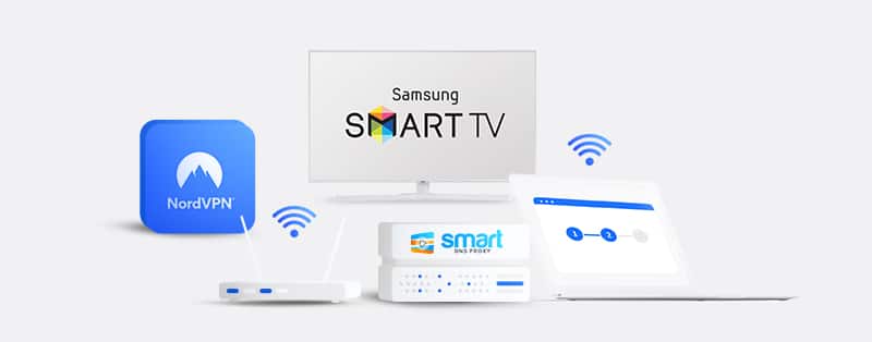 How to Change Region on Samsung Smart TV - PureVPN Blog