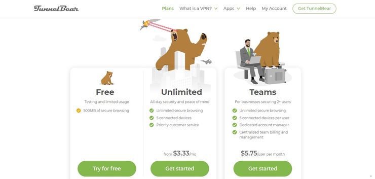 Cost of plans during TunnelBear app review