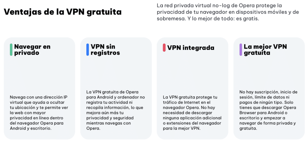 ventajas de Opera VPN gratuita