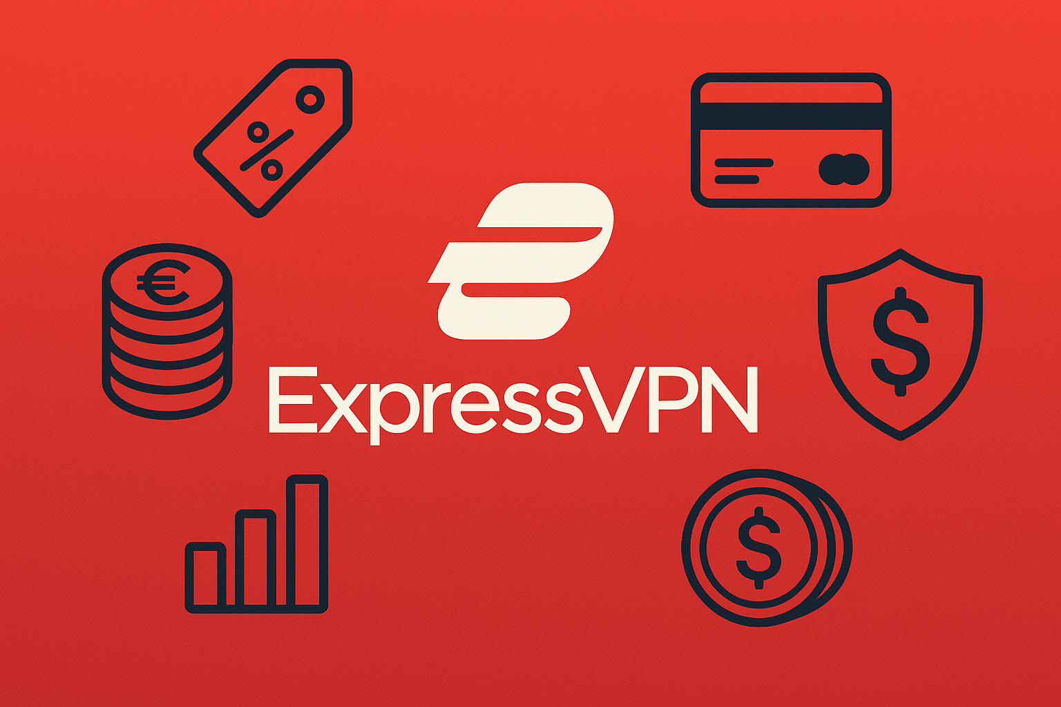 ExpressVPN price