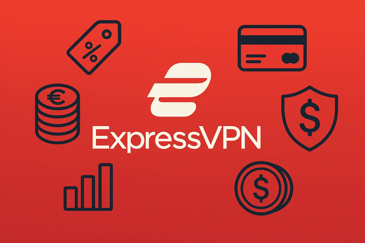 ExpressVPN price